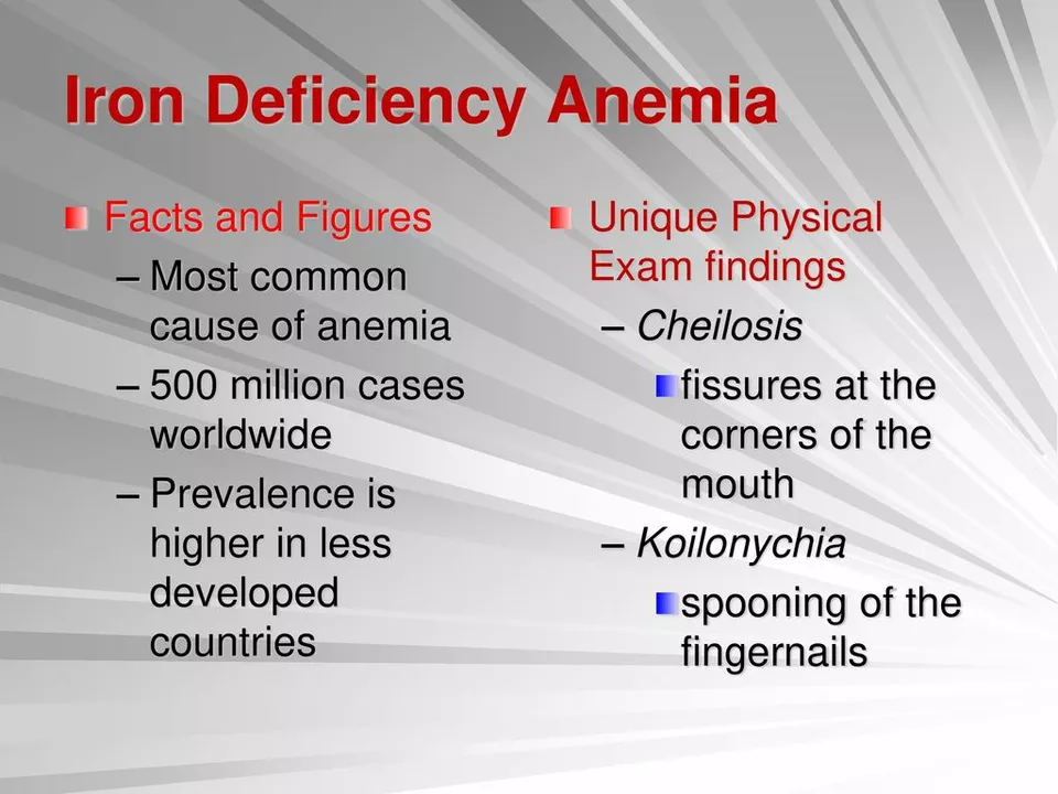 Capecitabine and cancer-related anemia: Strategies for management