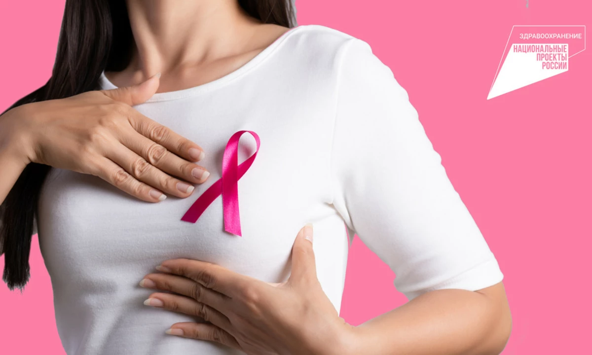 The Importance of Self-Care for Breast Cancer Survivors