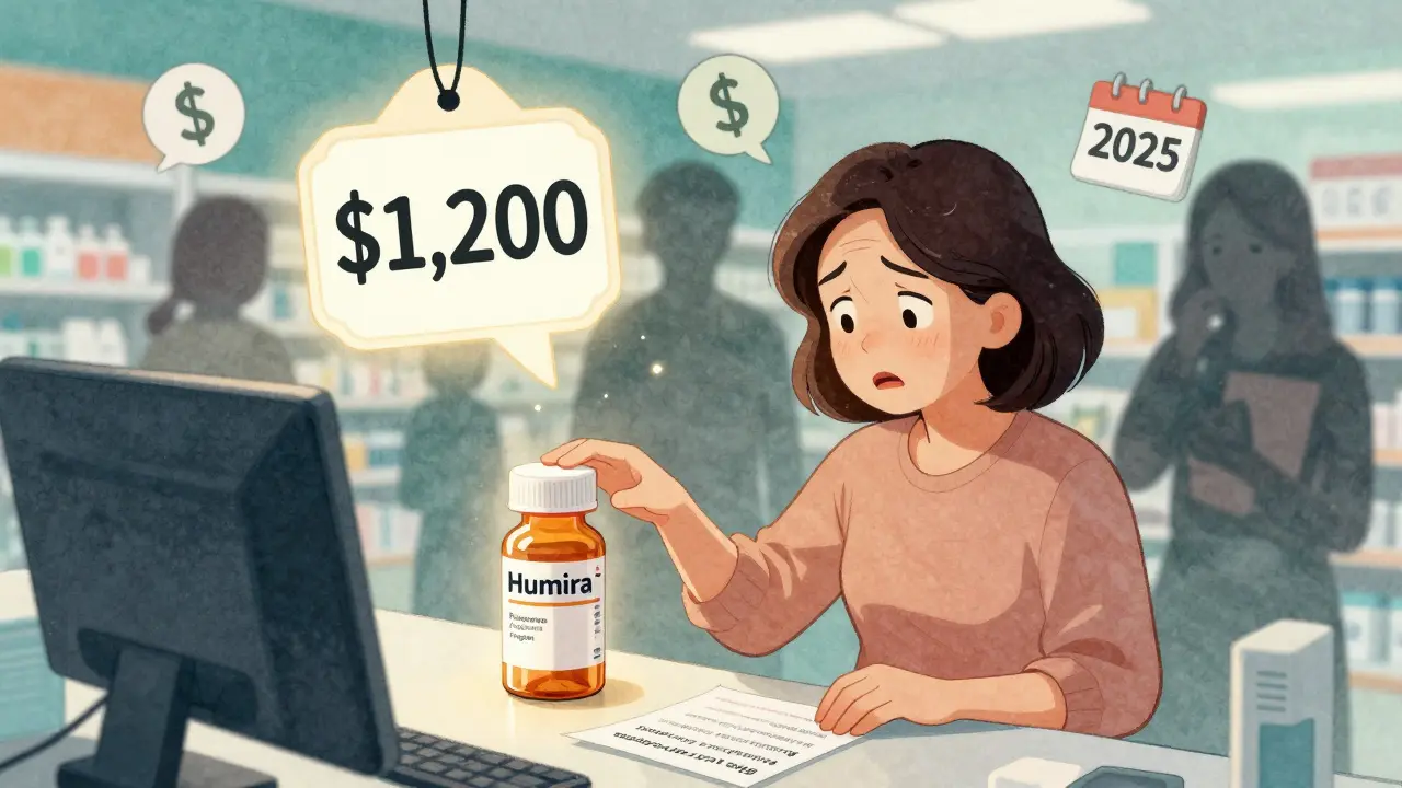 How to Manage Medication Costs During Medicare Part D Coverage Gaps in 2024 (Before the Donut Hole Ends)